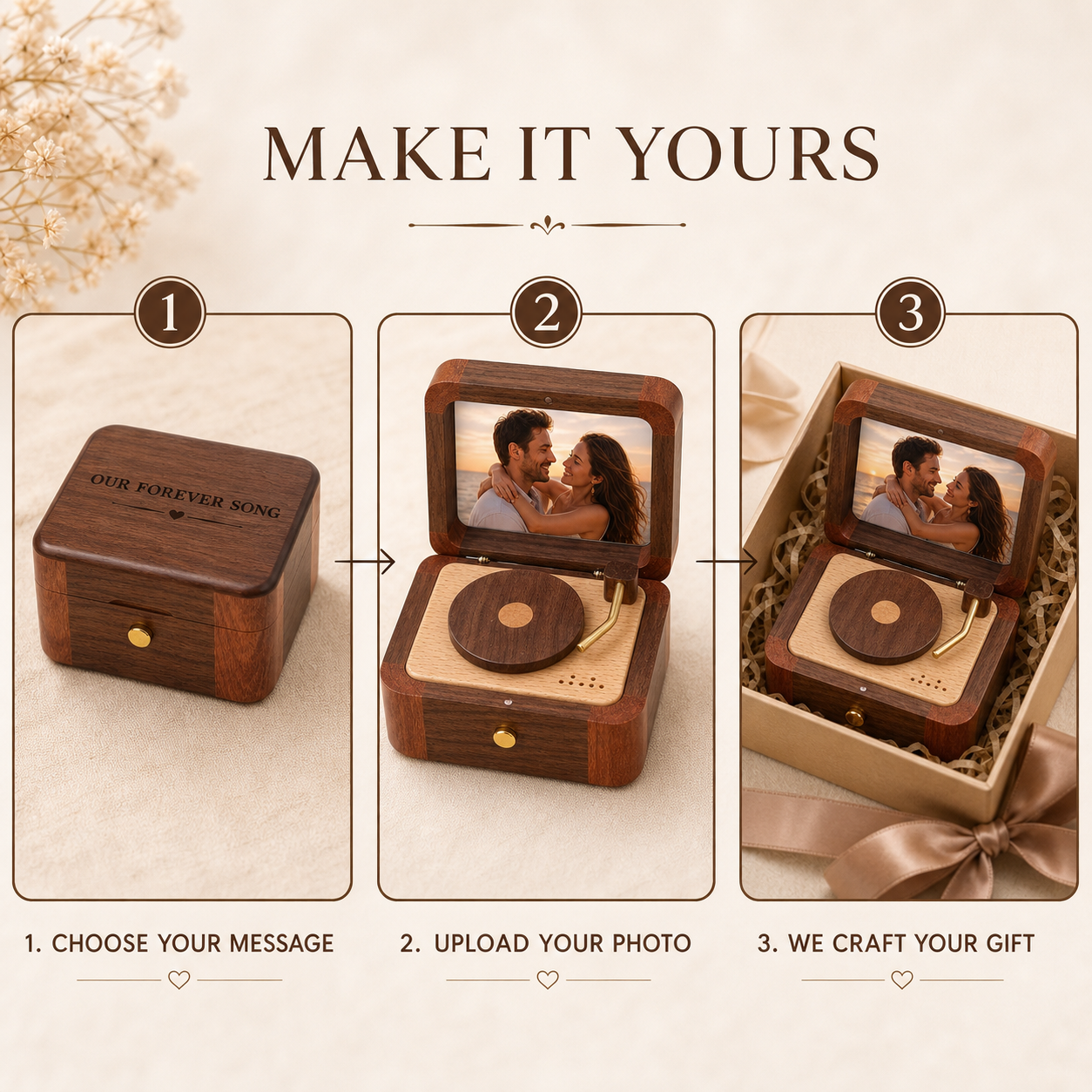 Custom Wooden Music Box, Personalized Photo Record Player Keepsake, Vintage Memory Box Unique Gift
