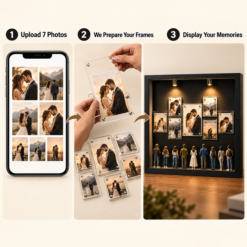 Personalized Mini Museum Photo Frame