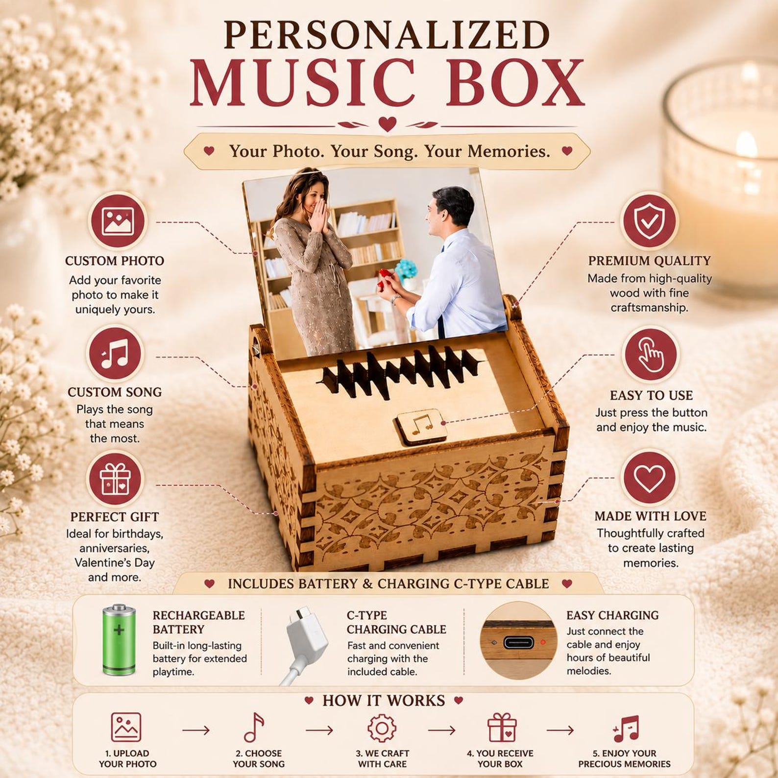Personalized Wooden Music Box: Custom Song, Photo, and Name