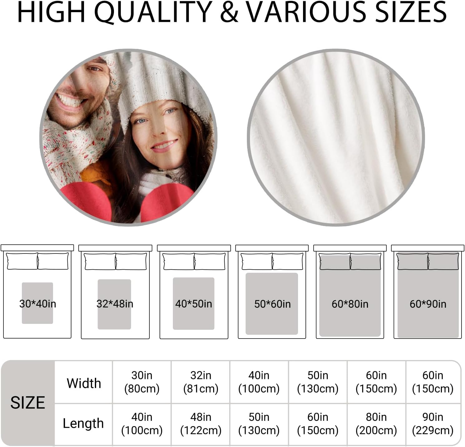 Custom Blanket with Picture and Text