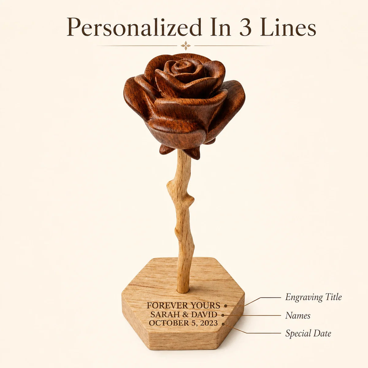 Personalized Wooden Rose Keepsake - Custom Anniversary Gift